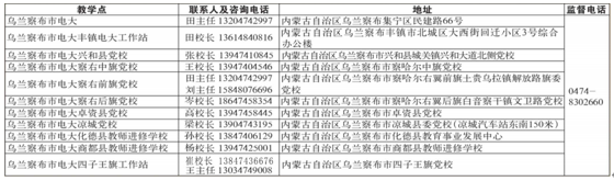 QQ图片20240320160732.png QQ图片20240320160732.png