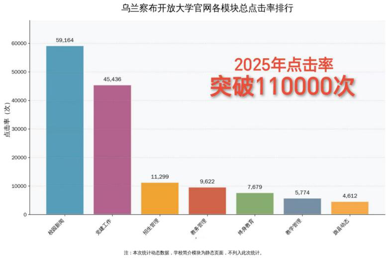 模块.png 模块.png