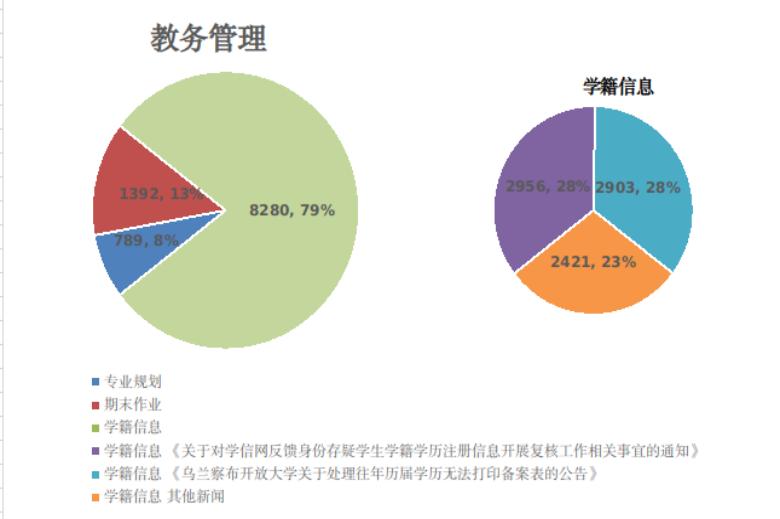 教务管理.jpg 教务管理.jpg
